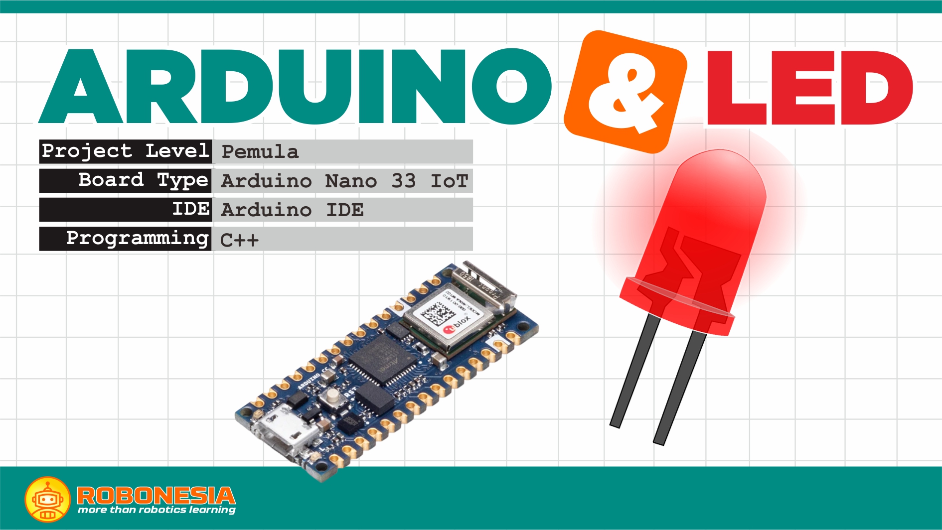 Arduino Project #1 – Mengendalikan Nyala LED dengan Board Arduino Nano 33 IoT